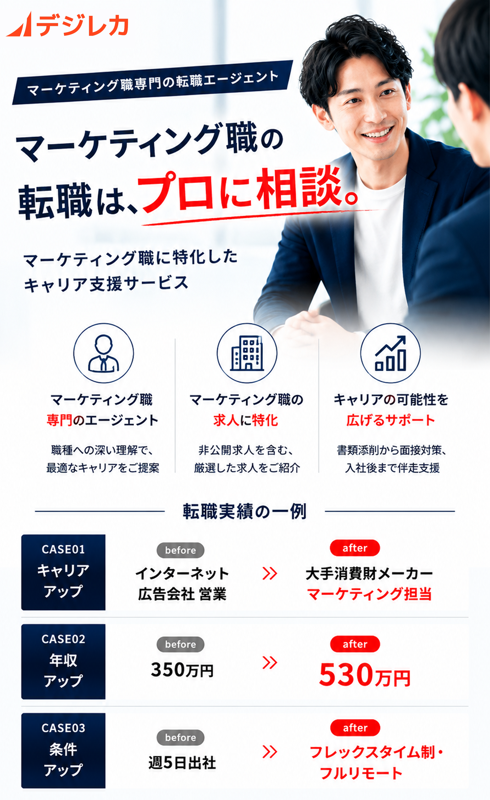 マーケティング職の転職は、プロに相談。